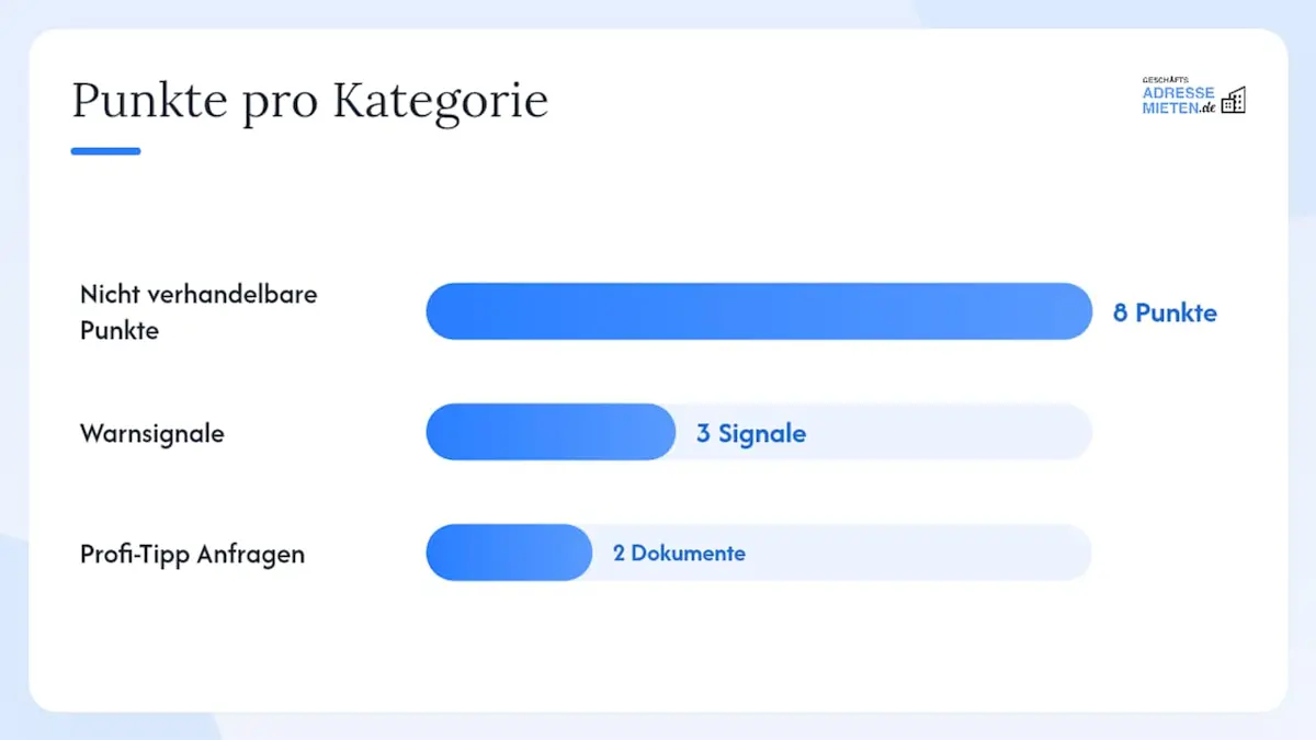 Welche 8 Kriterien muss ein seriöser Anbieter erfüllen? — overview diagram