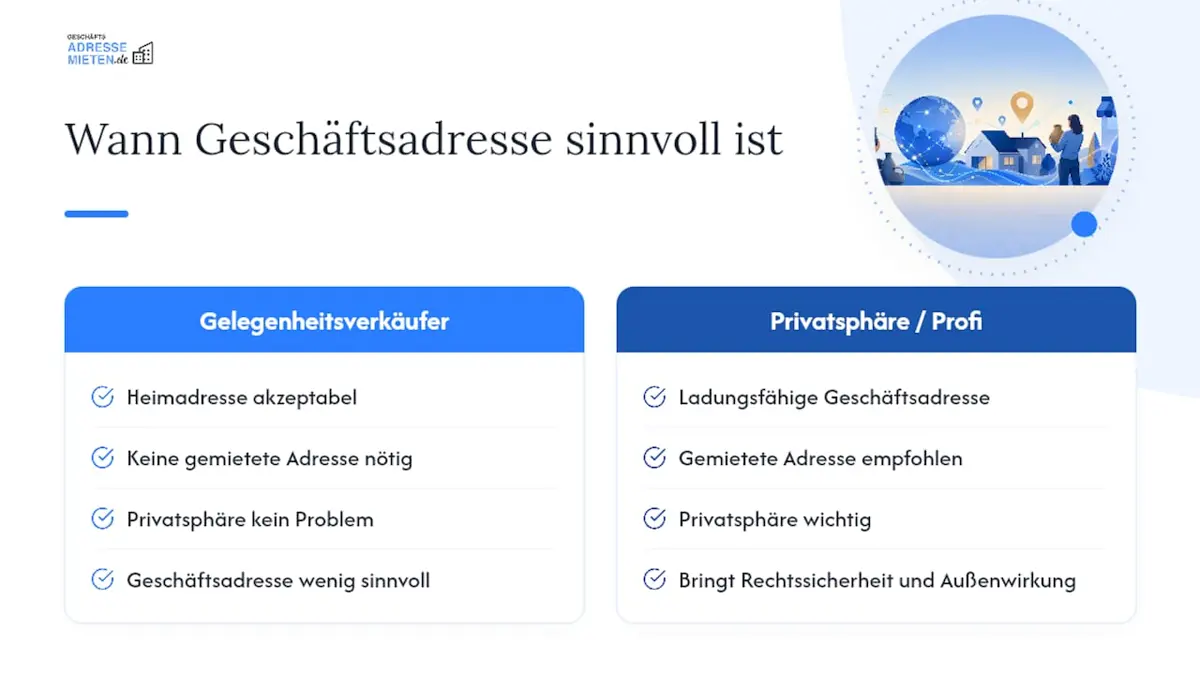 Meine Einschätzung: Wann eine Geschäftsadresse wirklich sinnvoll ist — overview diagram