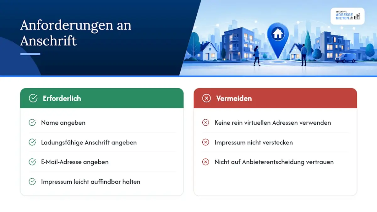 Was bedeutet „ladungsfähige Anschrift“ rechtlich genau? — overview diagram