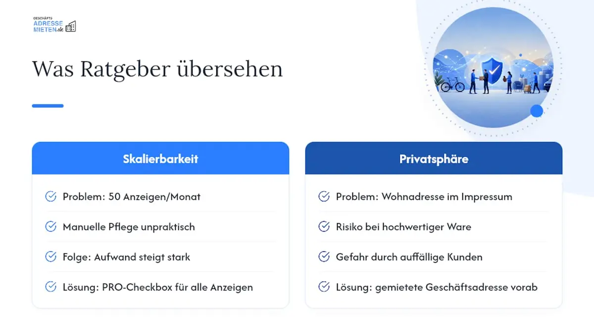 Warum die meisten Ratgeber zu kurz greifen — overview diagram