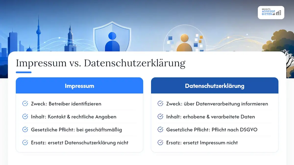Unterschied zwischen Impressum und Datenschutzerklärung