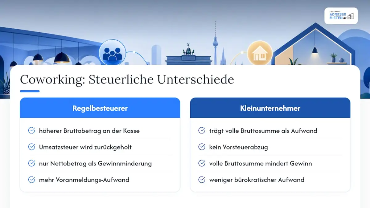 Gegenüberstellung von Regelbesteuerung und Kleinunternehmerregelung