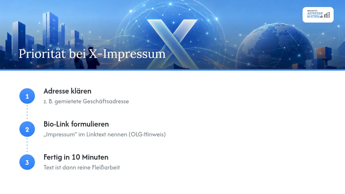 Warum die meisten Ratgeber zu X-Impressum zu kurz greifen — overview diagram