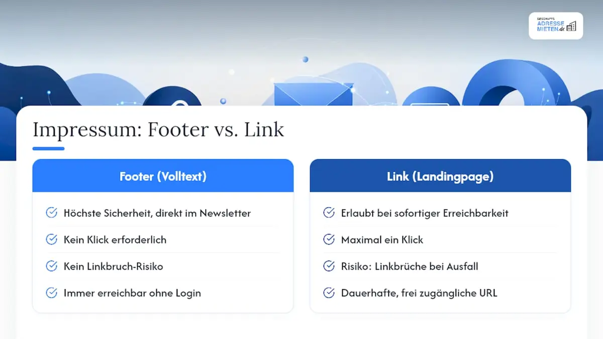 Impressum im Footer oder als Link: Was ist rechtssicherer? — overview diagram