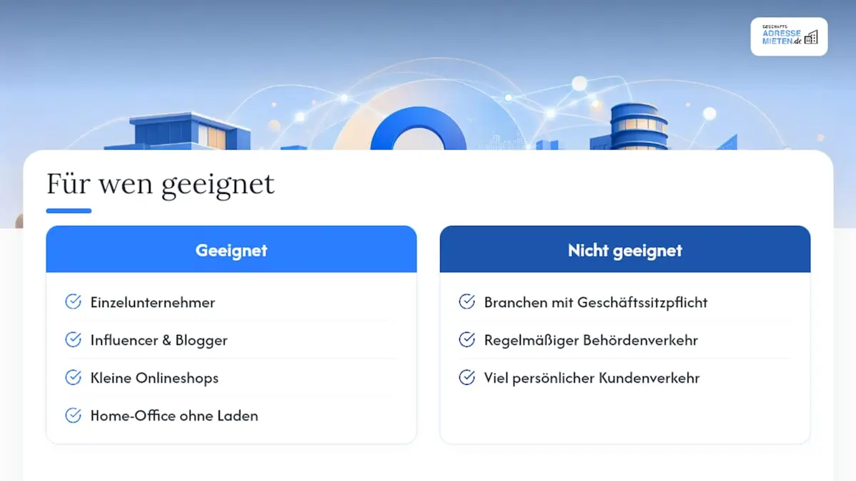 Für wen lohnt sich eine gemietete Adresse wirklich? — overview diagram